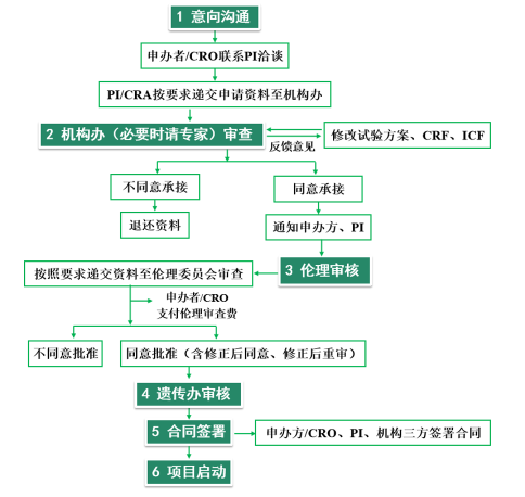 ZFJVX$SAFEH0LHGJN05I{TS.png ZFJVX$SAFEH0LHGJN05I{TS.png